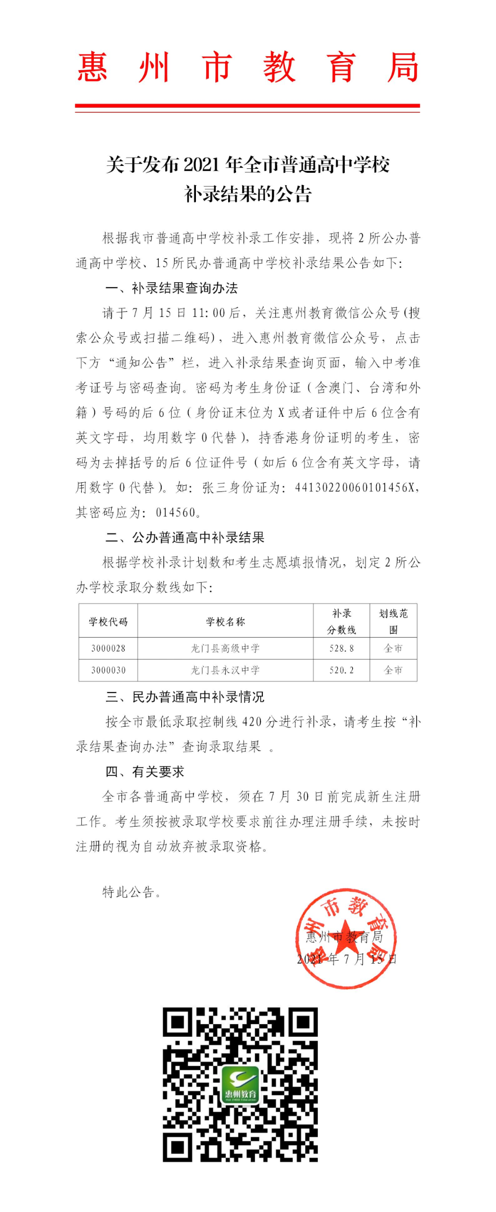 关于发布2021年全市普通高中补录结果的公告_01.jpg