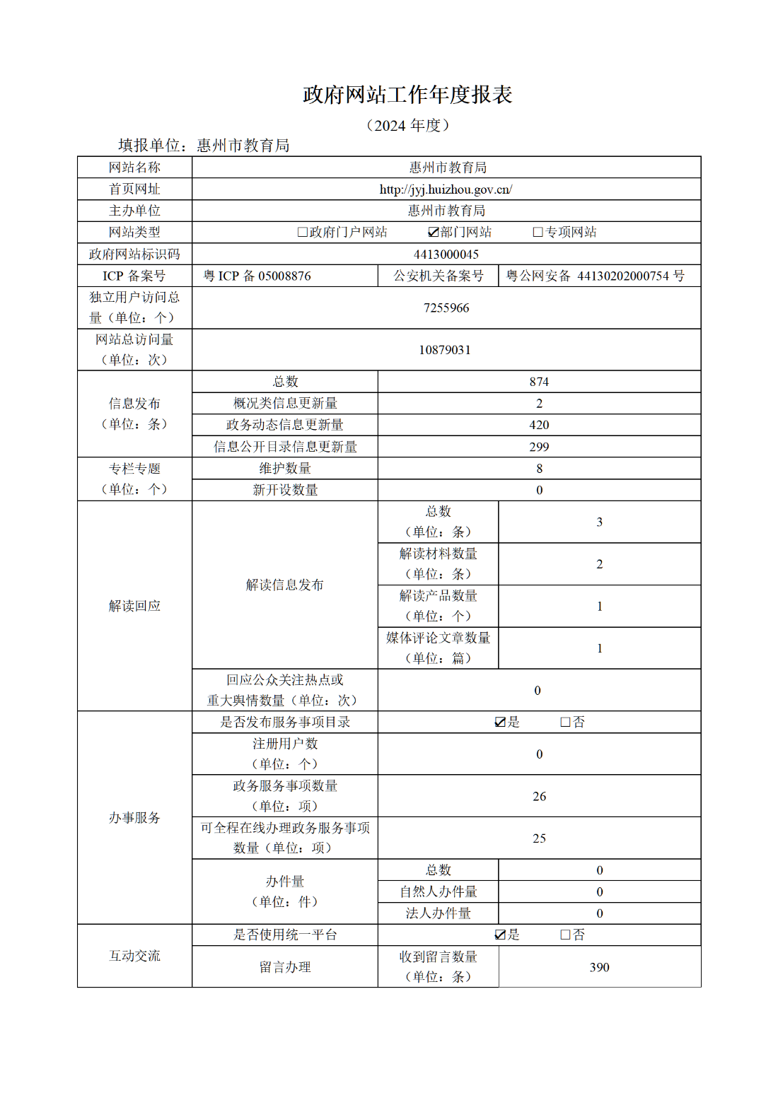 政府网站工作年度报表新_01.png