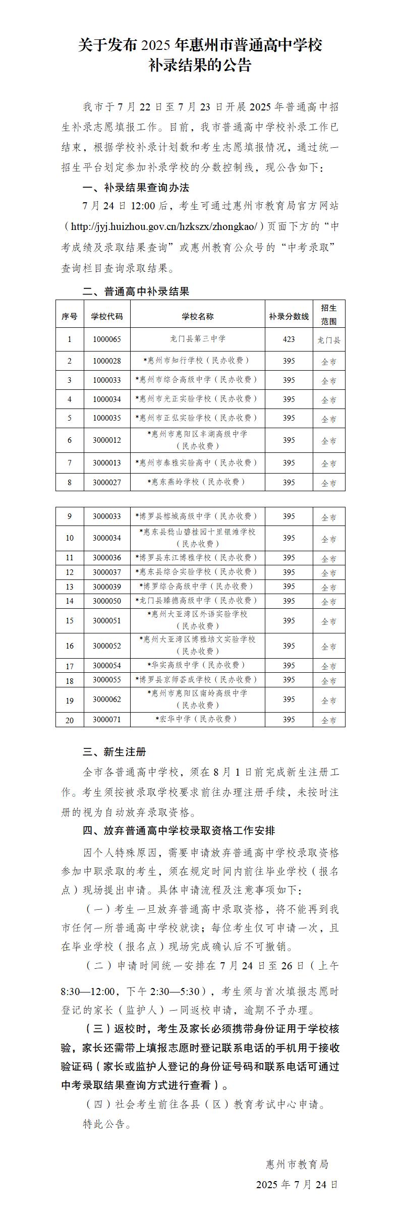 关于发布2025年惠州市普通高中学校补录结果的公告（已审核）.jpg